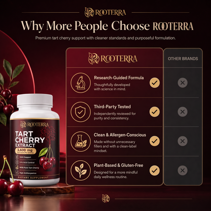 Rooterra - Tart Cherry Extract